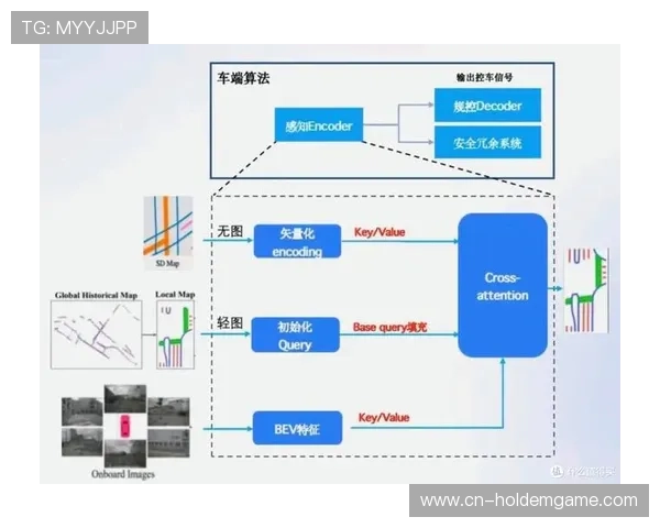 端到端IP化制播体系减少信号转换延迟
